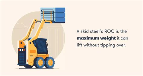 skid steer tipping load vs operating load|dimensions of a skid steer.